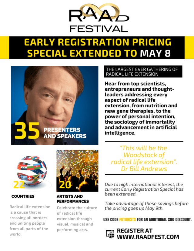 RAAD Futurists discount code.png