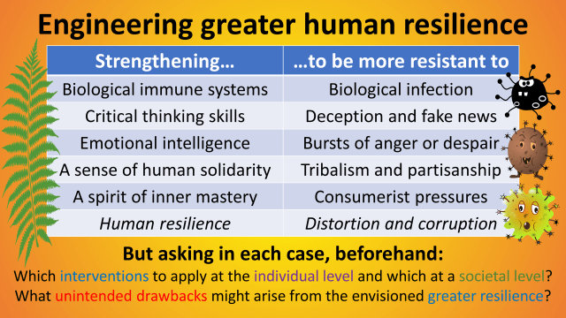 Engineering human resilience